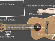 Guitar Simulator